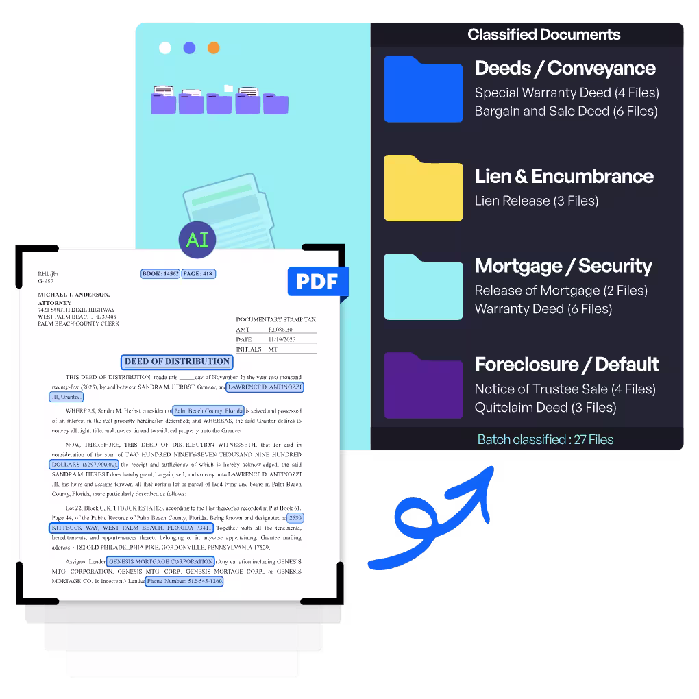 AI Document Classification for Real Estate at Scale