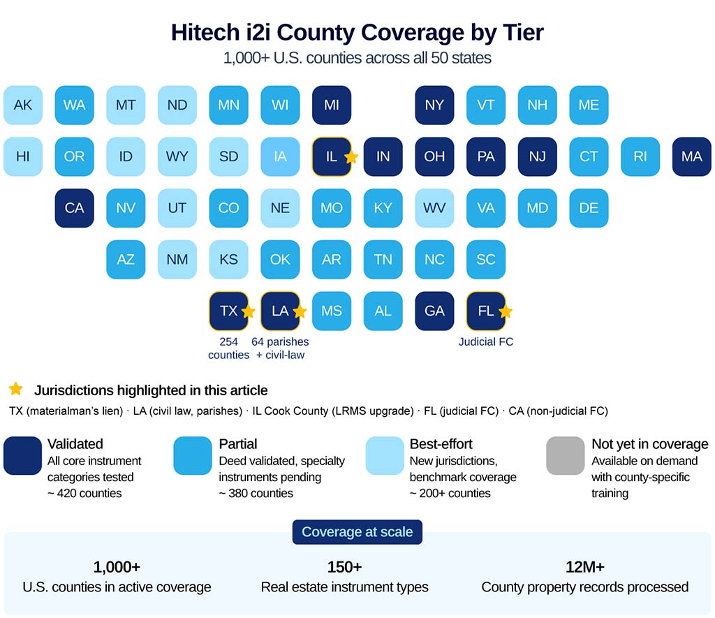 Hitech i2i County Coverage by Tier